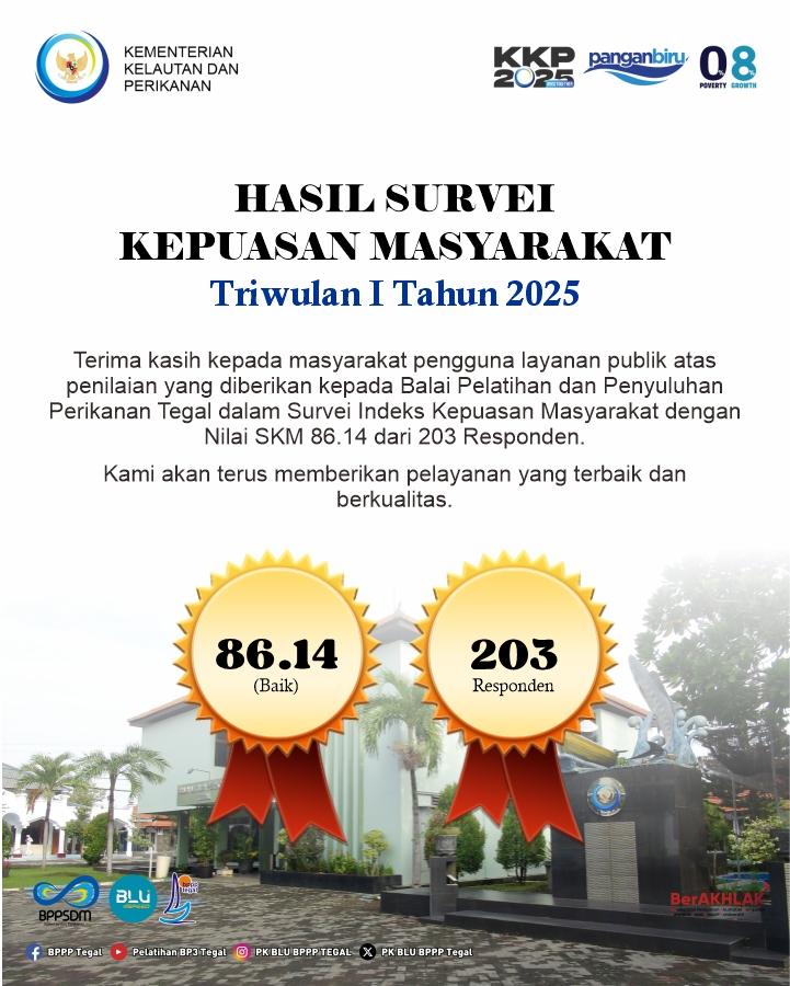 Flyer SKM 2025