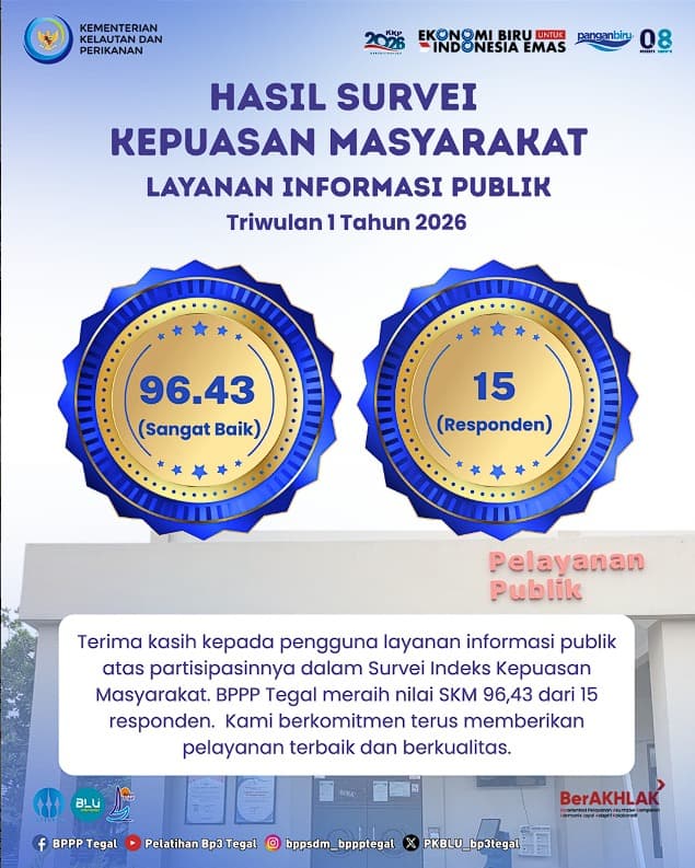 Flyer SKM 2026